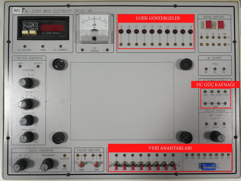 KL-22001 Ana Modül DC Güç Kaynağı: Modüllere yapılacak olan 5V ve/veya 12V beslemeler için kullanılacak olan kısım. Veri Anahtarları: Sisteme yapılacak olan girişler için kullanılacak olan kısım.