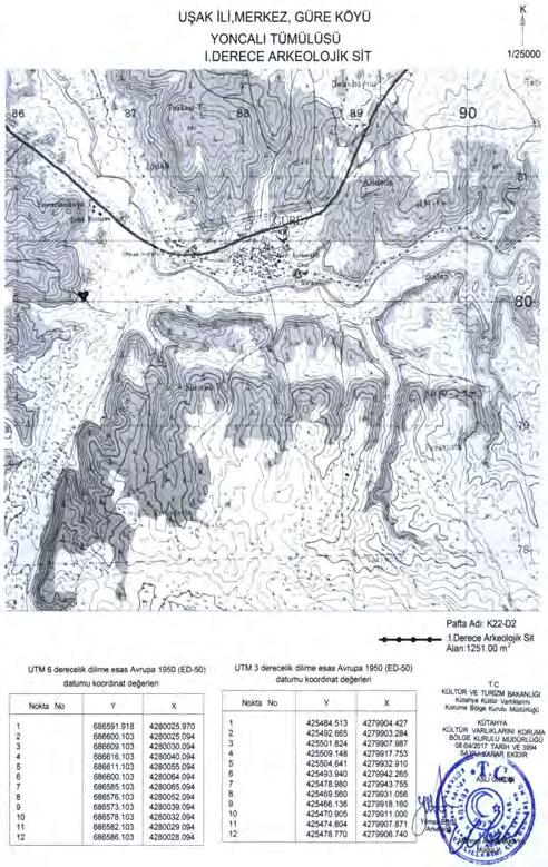 Sayfa : 140 RESMÎ GAZETE