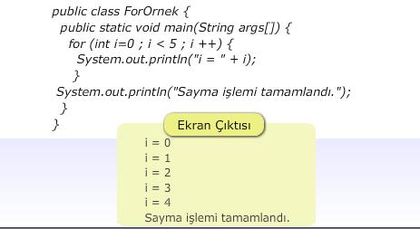 Örnek Görüldüğü gibi for deyimi içerisinde ; ile ayrılmış 3 parametre vardır; çevrim sayacı koşul ifadesi sayacın artım miktarı ifadesi Eğer, kodun daha önceki