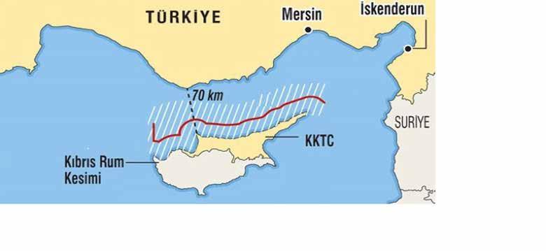 Türkiye ve diğer bölge devletleri arasındaki sorunlar ve tarafların karşılıklı iddiaları: Türkiye, Doğu Akdeniz de akdedilmiş olan Munhasır Ekonomik Bölge anlaşmalarını kabul etmemektedir.