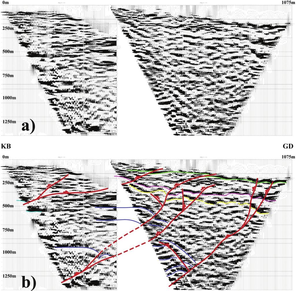 44 Şekil 9. Mülk sismik yansıma kesiti (M1 hattı): a) yorumsuz, b) yorumlanmış. Konum için Şekil 3 e bakınız. Figure 9. Mülk seismic reflection section (M1 line): a) uninterpreted, b) interpreted.