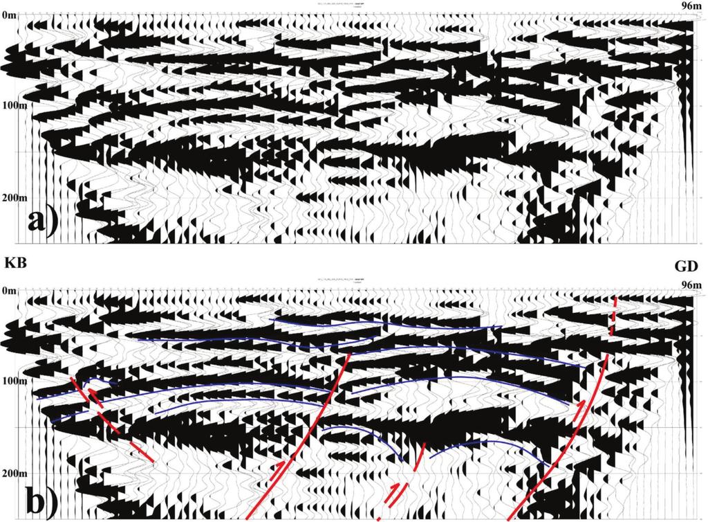 47 Şekil 11. Mülk-ek ova sismik yansıma kesiti (M3 hattı): a) yorumsuz, b) yorumlanmış. Konum için Şekil 3 e bakınız. Figure 11.