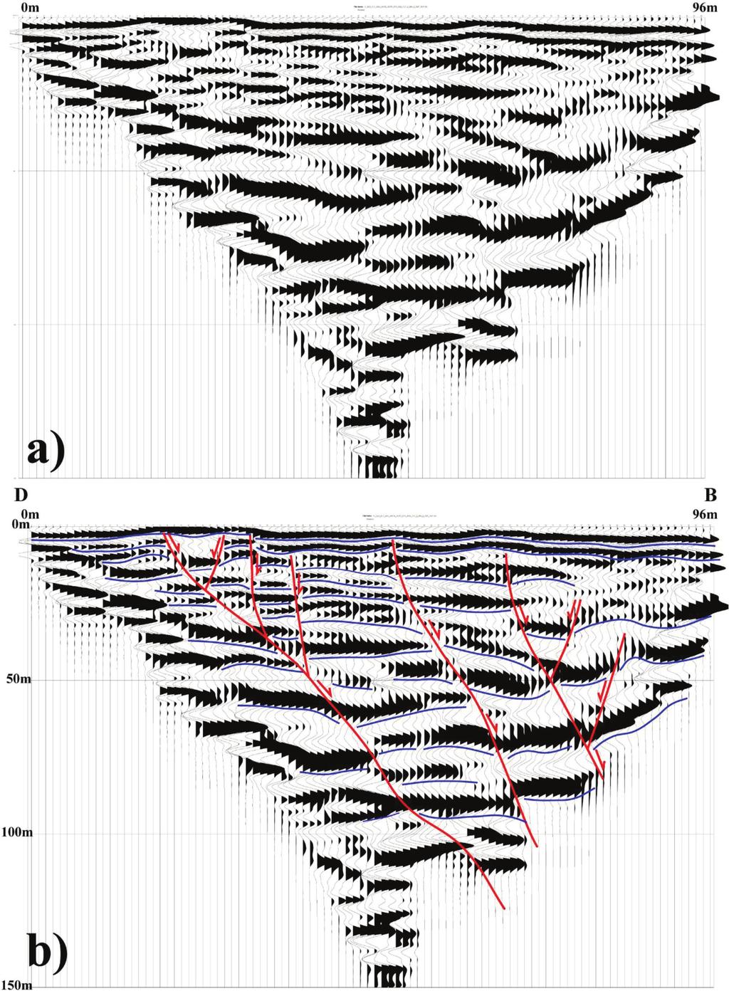 48 Şekil 12. Başayaş sismik yansıma kesiti (B1 hattı): a) yorumsuz, b) yorumlanmış. Konum için Şekil 3 e bakınız. Figure 12.