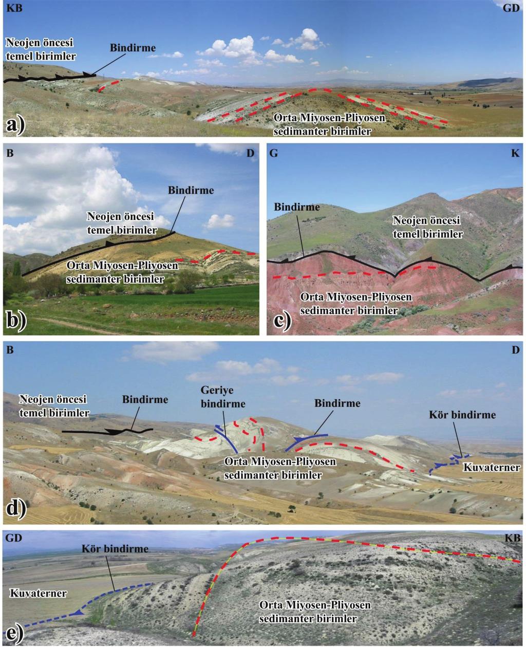 40 Şekil 4. AKTK nin doğu bölümünde gözlenen bindirme ve kıvrım yapıları. Figure 4. Thrusts and folds which are observed in the eastern part of the APCW.