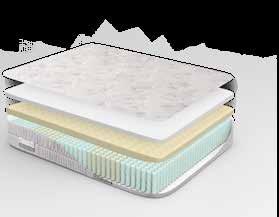 4 ORTA Sağlıklı serinliğiyle aradığınız uyku iklimi 4.246TL Yükseklik Tek Yönlü Kullanım Paket Yay Sistemi Visco Fresh Yıkanabilir Kılıf 2.