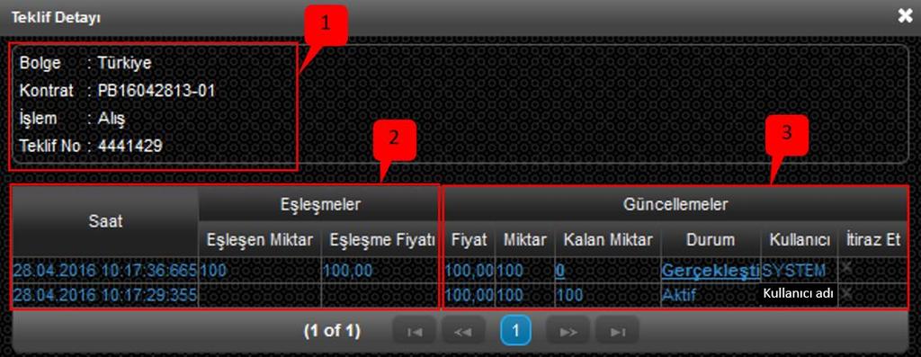 b. Teklif Menüsü altında i. Tüm Aktif Teklifleri Pasif Yap ii. Tüm Pasif Teklifleri Aktif Yap seçenekleri görülür. 10. Verilmiş olan teklife ait işlem geçmişidir.