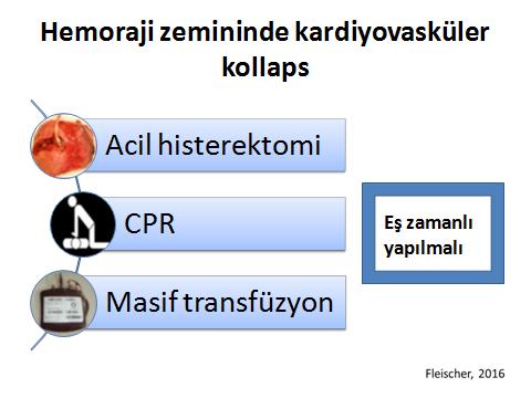 OLGU 3 Yaş: 38 y, 39 hf, G:4 P:3 A:0 ve Y:3, hipertansif 11.30 da vajinal kanama, ağrı ile başvurmuş, 4-5 cm açıklık, ex fetüs Hb: 10.7, PLT:152 bin, WBC: 20 bin 12.30 da 4200 gr, % 40 dekolman + 13.