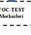 ihtiyaçları ve sektör komitelerinin önerileri dikkate alınarak Yönetim Kurulunca