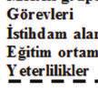 Konseyi tarafından 23 Nisan 2008 tarihinde kabul edilen Hayat Boyuu Öğrenmede Avrupa