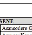 Asansör Sempozyumu 2012 // İzmir Modül Konu