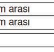 Ayrıca Yürüyen merdiven ya da yol çalıştığında fren sisteminin