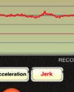 threshold: 2 m/ss Acceleration threshold: 1.3 m/s 2 Figure 4.