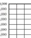 Asansör Sempozyumu 2012 // İzmir 72 2.6 HALAT ÇAPI Bölüm 2.1 de bahsedilen ve Şekil 4.