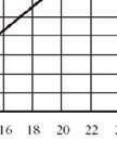 Aslına bakıldığında bu halatın sarıldığı makara vs. elemanın çapı 600 mm ve D/d çap oranı ise 60 dır.