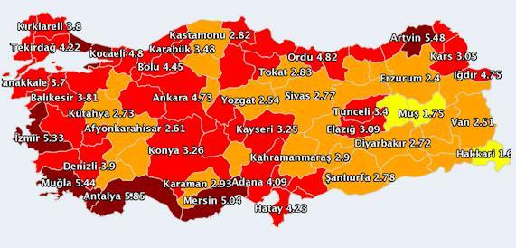 Türkiye HPV Genotip Haritası (% 4,22) Toplamda 3,5 Milyon Tarama 14.
