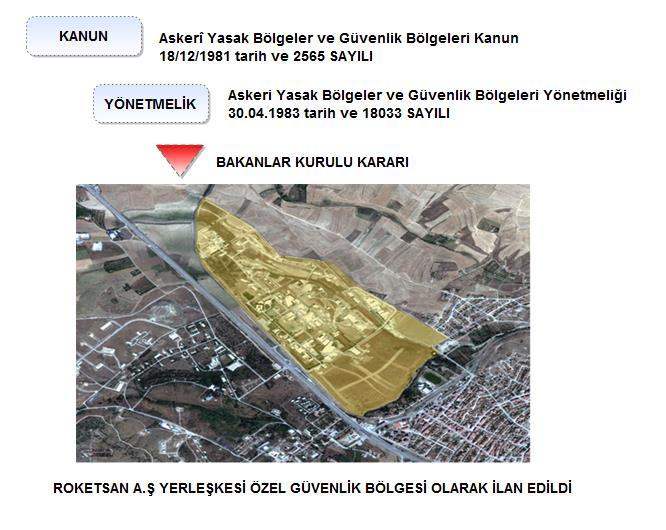 Roketsan da Güvenli Arazi Planlaması ve Yer Seçimi API/ NPRA SVA DOD, EIGA, ANSI Master Plan Etki Alanı Modellemesi Risk