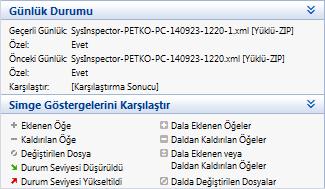 Herhangi bir karşılaştırma günlüğü bir dosyaya kaydedilip daha sonra açılabilir. Örnek Sistem hakkında özgün bilgileri kaydeden bir günlük oluşturun ve günlüğü önceki.xml adlı bir dosyaya kaydedin.