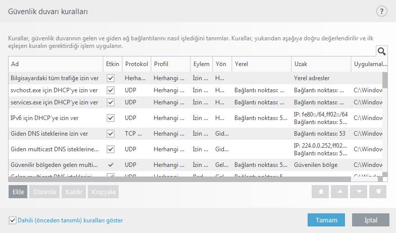 Bağlantılar gelen ve giden bağlantılar olarak ikiye ayrılabilir. Gelen bağlantılar, yerel sistemle bağlantı kurmaya çalışan bir uzak bilgisayar tarafından başlatılır.