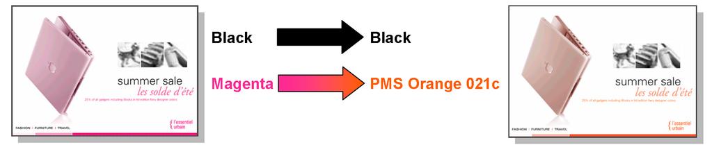 Fiery Command WorkStation 6 Renk ayarları 2 renkli yazdırma eşleme Operatörlerin iki renkli bir işin siyah ve belirli bir rengini gerekli nokta renkleri ile, orijinal işi