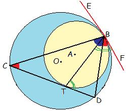 BE DA çizildiğinde; BED, 30-60-90 dik üçgeninde BE = BD = a = a AH BC çizildiğinde; BH = HA =a BE = BH olur ki, BEA BHA (KKK) m(eba)=m(hba) dır.