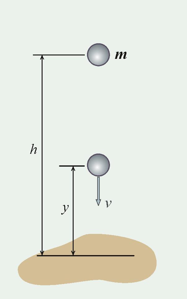 Örnek 8.3 Serway ö8.2/222 Serbest Düşen Top Şekilde görülen 2,00 kg kütleli bir top h = 200 m kadar yükseklikten serbest bırakılmıştır.