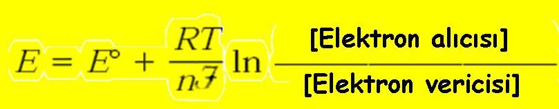 Gerçek redoks potansiyeli; molekül başına transfer edilen iyona (n), sıcaklığa (T) ve elektron alıcısı/elektron vericisi oranına bağlıdır.