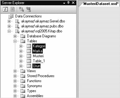 DataSet Nesnesi Türleri 587 SQL Sunucuda bu tablolar arasında ilişki kurulduğu için veri-kümesi üzerinde bu ilişki otomatik olarak görülür ve ona göre xml şeması oluşturulur.
