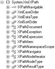 .NET Framework te XML Programlama 709 29.4.