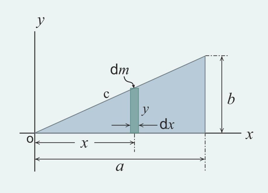 Bir dik üçgenin kütle merkezi Problem 9.13 Serway Ö9.