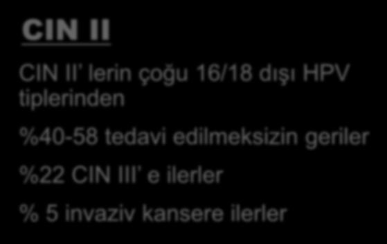 CIN II CIN II lerin çoğu 16/18 dışı HPV tiplerinden %40-58 tedavi edilmeksizin geriler