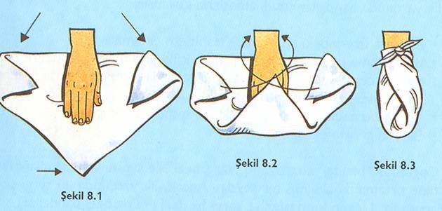 KANAMALAR VE YARALANMALAR Elde üçgen bandaj uygulama: Parmaklar, üçgenin tepesine gelecek şekilde el üçgen sargının üzerine yerleştirilir.
