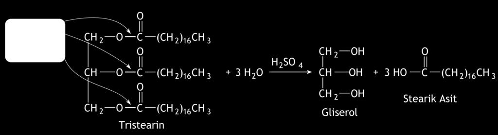 Hidroliz, karbonil karbonlar ile esterlerin oksijen atomları arasındaki üç tek bağı kesmektedir.