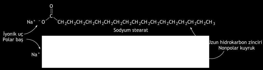 Sodyum stearat, 18-karbonlu doymuş bir