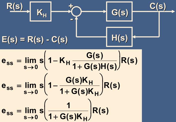 80 Tekli olmayan geri besleme sistemlerinde hata Sistem