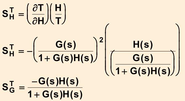 66 G(s)H(s) değerinin artması işlem değişimleri için sistem hassasiyetini azaltır.