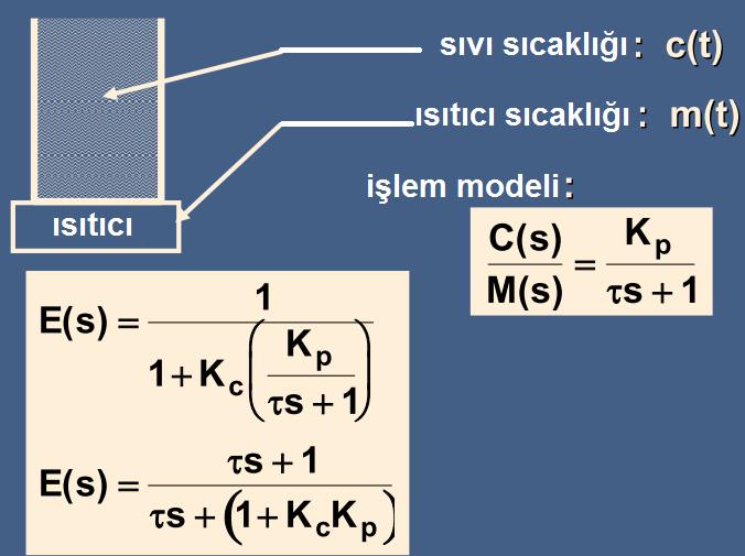 69 Kararlı durum termal kontrol hatası BÖLÜM-10 SİSTEM CEVABI Kontrol Sistemlerin Performansı