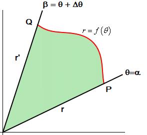 33.7 Kutupsal Kordinatlarda Alan hesabı 507 Kanıt: x = r cosθ, y = r sinθ eşitliklerinde r = f (θ) yazılırsa x = f (θ)cosθ, y = f (θ)sinθ olur.