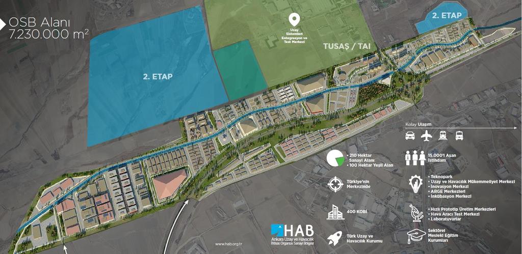 ANKARA UZAY VE HAVACILIK İHTİSAS OSB PROJESİ İmar Planı tamamlanıp BSTB tarafından