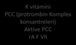 Antikoagülan Tedavi Etkisinin Geri Çevrilmesi Warfarin K vitamini PCC (protrombin Komplex