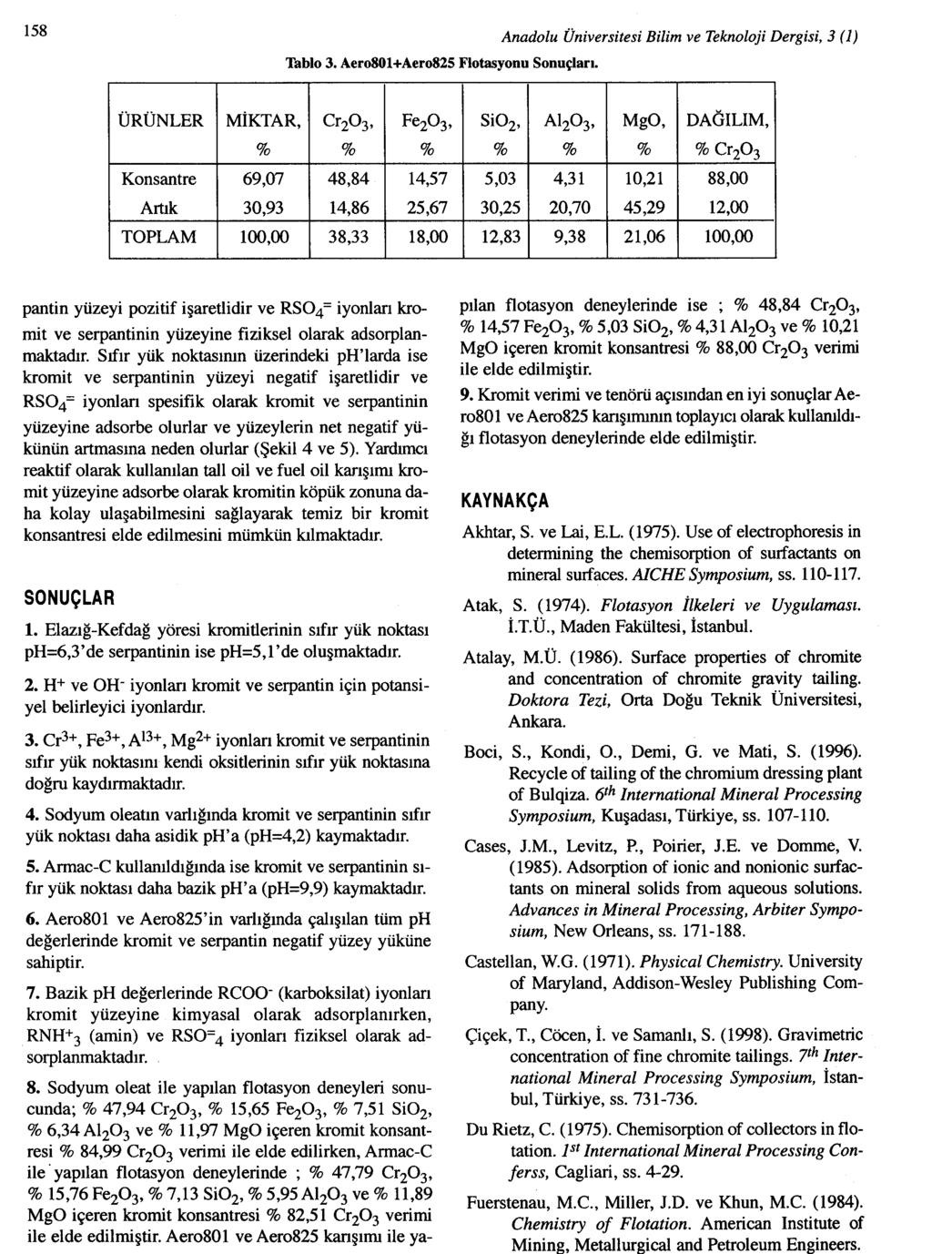 158 Anadolu Üniversitesi Bilim ve Teknoloji Dergisi, 3 (1) Tablo 3. Aero801+Aero825 Flotasyonu Sonuçları.