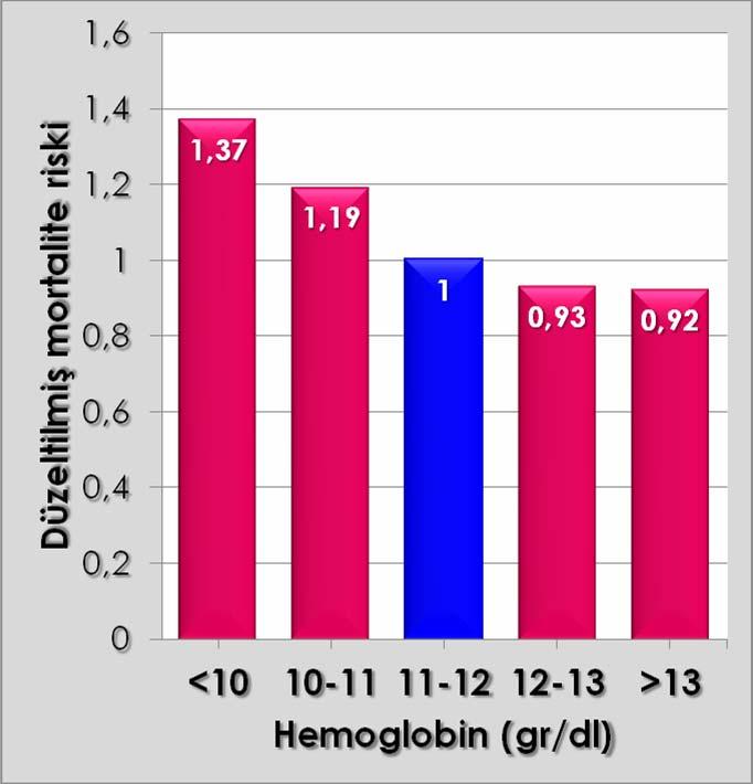 12.733 insidan