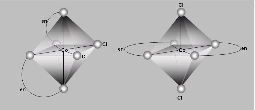 Cis- [Co(en) 2 (Cl) 2 ]Cl Trans- [Co(en) 2 (Cl) 2 ]Cl SONUÇ 1.Pik : 1459 cm -1 7.Pik : 1116 cm -1 2.Pik : 1384 cm -1 8.Pik : 1049 cm -1 3.Pik : 1320 cm -1 9.Pik : 1000 cm -1 4.Pik : 1277 cm -1 10.