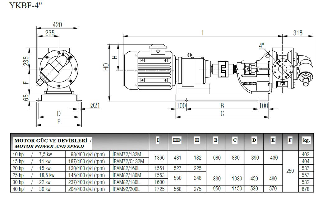 AKUPLAJ ÖLÇÜLERİ / COUPLING