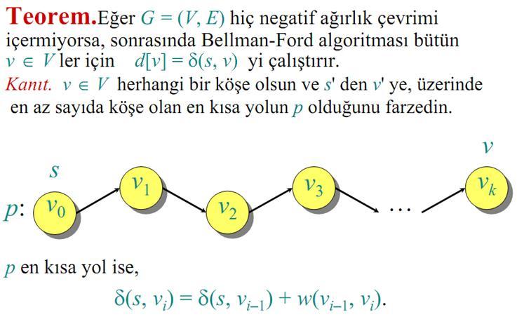 Doğruluk