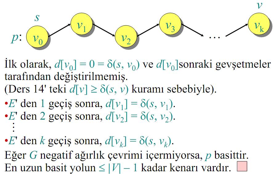 Doğruluk