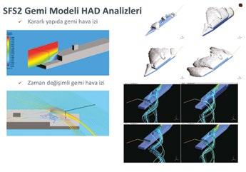 Firmanın, her iki haritanın çıkartılması için geliştirdiği mühendislik yaklaşımları, İş Geliştirme Müdürü Ünal Elbeyli tarafından anlatıldı.