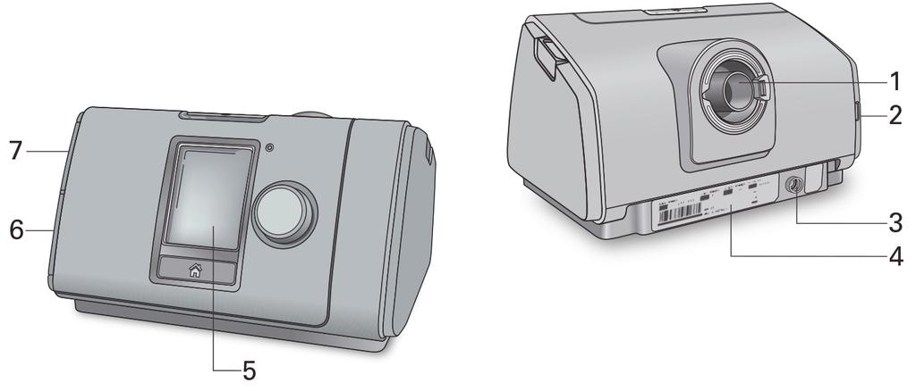 Bir bakışta AirCurve 10 şunları içerir: Cihaz Hava tüpü Güç kaynağı ünitesi Seyahat çantası SD kart (önceden yerleştirilmiş).