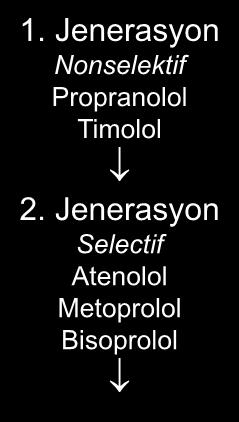 -bloker Geçmişi 1. Jenerasyon Nonselektif Propranolol Timolol 2.