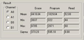 5 There are many static wear leveling algorithm and none can claim as a perfect one.