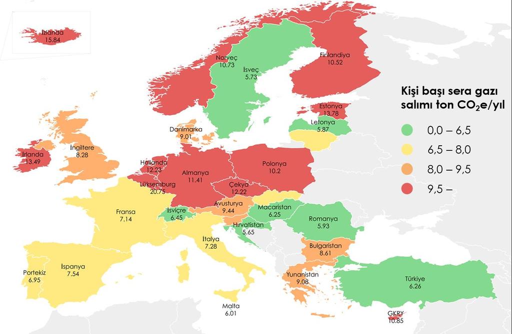 AB Sera Gazı Emisyonları Avrupa